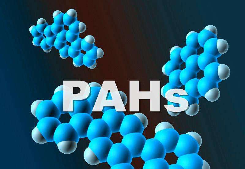 PAHS測(cè)試 PAHS測(cè)試